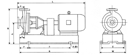 IHF型襯氟塑料離心泵,襯氟離心泵規(guī)格，襯氟離心泵價(jià)格，襯氟離心泵廠家