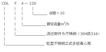 CDL多級(jí)離心泵