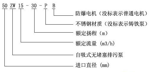 http://www.rpoajnl.cn/productshow_157.html